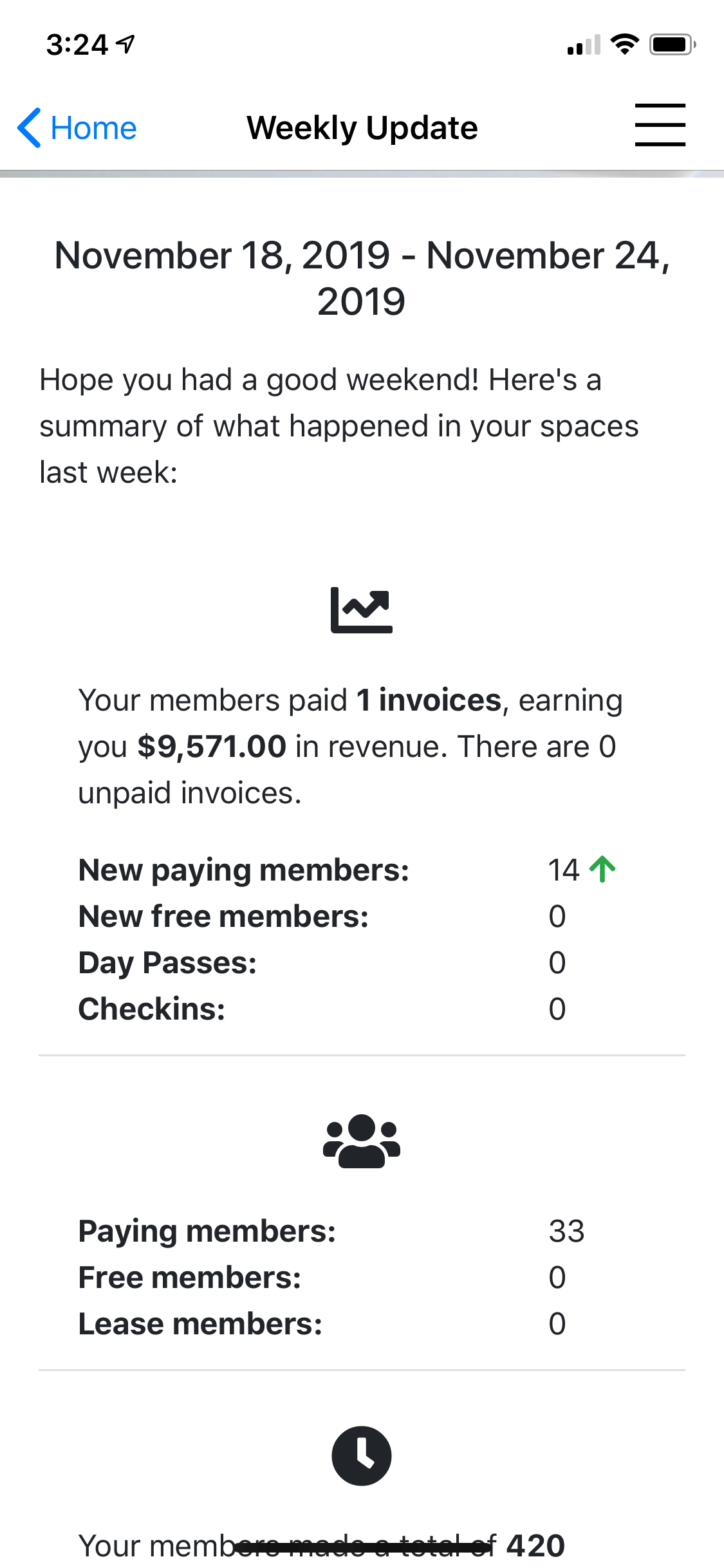 Screenshot of Jellyswitch app - Weekly update for coworking space owners