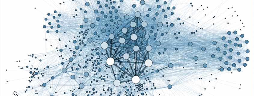 Social network analysis visualization